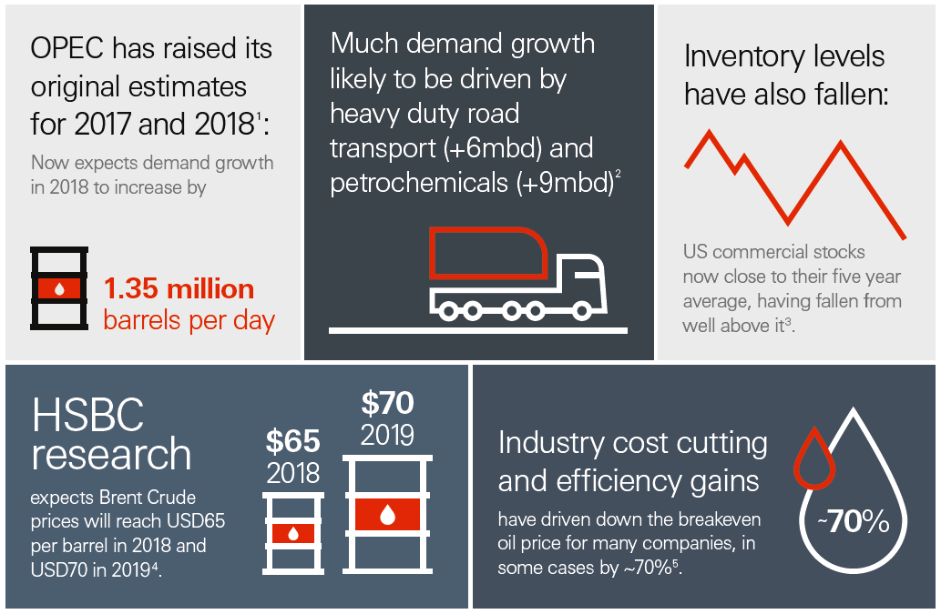 Natural Resources and Utilities (NRU) Infographic