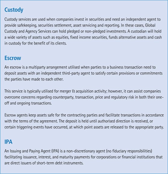 Custody, Securities Processing and Escrow Services: Building Connections Across Transaction Banking