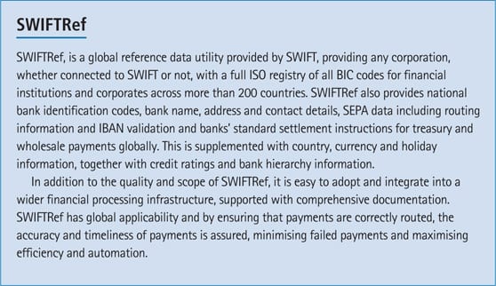 Standardisation, Security and Integrity through SWIFT