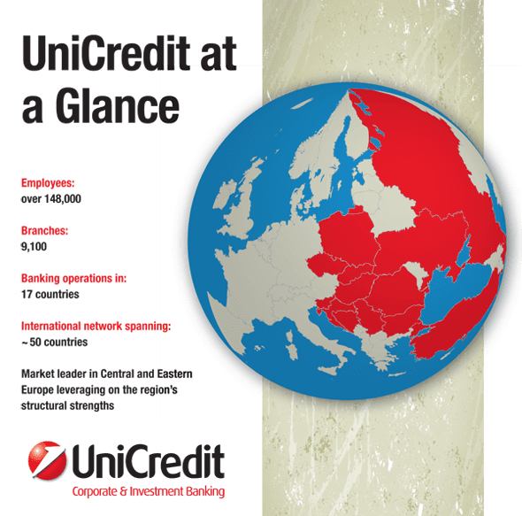 UniCredit at a Glance